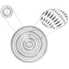 Görseli Galeri görüntüleyiciye yükleyin, Ethno 2'li Servis Tabağı Medium 2