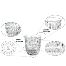 Görseli Galeri görüntüleyiciye yükleyin, Ethno Barista 2'li Cappucino Bardağı 2