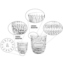 Görseli Galeri görüntüleyiciye yükleyin, Ethno Barista Seti 4'lü Cappucino 4'lü Espresso Bardağı 2