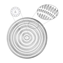 Görseli Galeri görüntüleyiciye yükleyin, Ethno 2'li Tatlı Tabağı 2