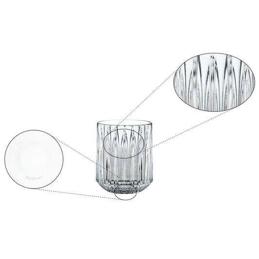 Jules Viski Bardağı